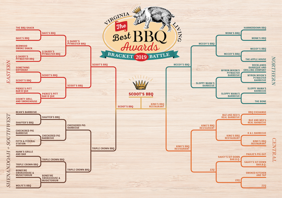 BBQ-Bracket-Battle-winner-150dpi.png
