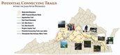 James-River-Heritage-Trail--Potential-Connecting-Trails-with-Photographs---Pearsall.jpg